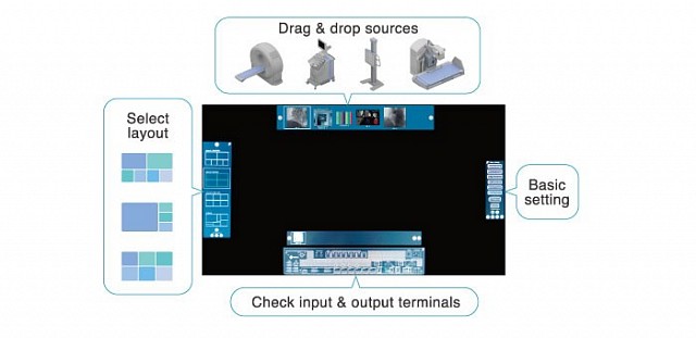 LMM - Saving Time by Optimizing Workflow