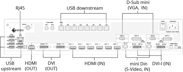 LMM0804 - Various Image Sources