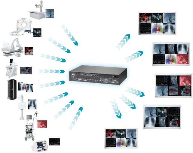 LMM0804 - All Gather in One