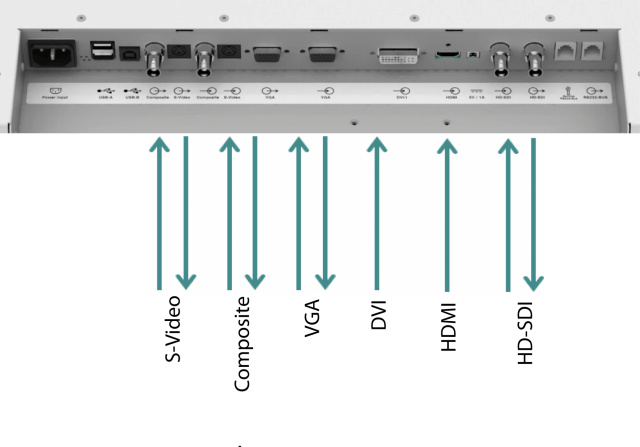Monitor - LX490W - Various Inputs