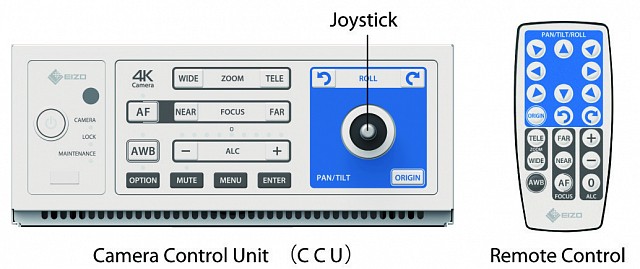 Camera - 4K - Control from Anywhere
