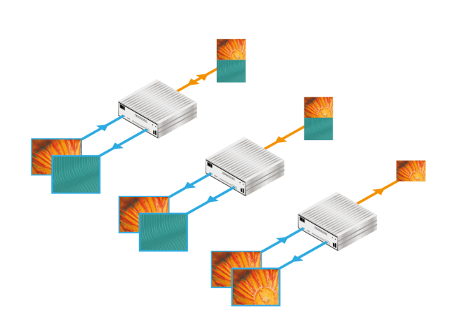 Accessory - TIP0410 - Two video