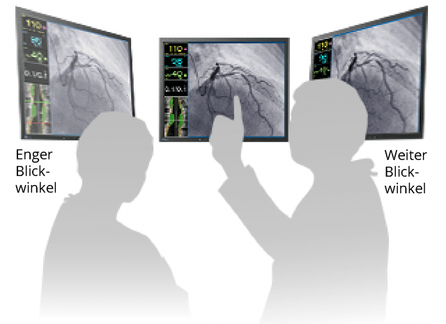 Monitor - LX190 - Perfekte Bildwiedergabe