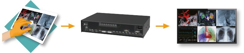 Accessory - CID1300P - Operation