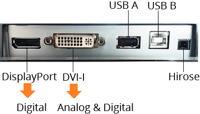 Monitor - LX2420-T - Video Inputs