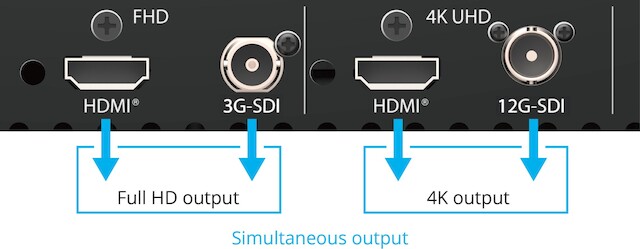 Camera SC431 - 4K - Connectivity