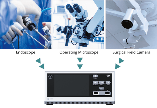 Recorder - Wide Range of Devices