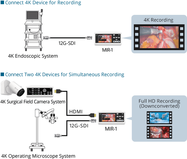 Recorder - Multiple Devices