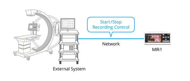 Recorder - External Control