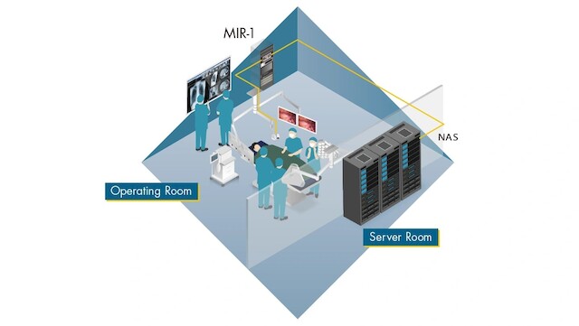 Recorder - Network recording